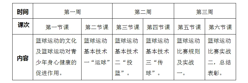 退役球员如何继续发展篮球技能_1